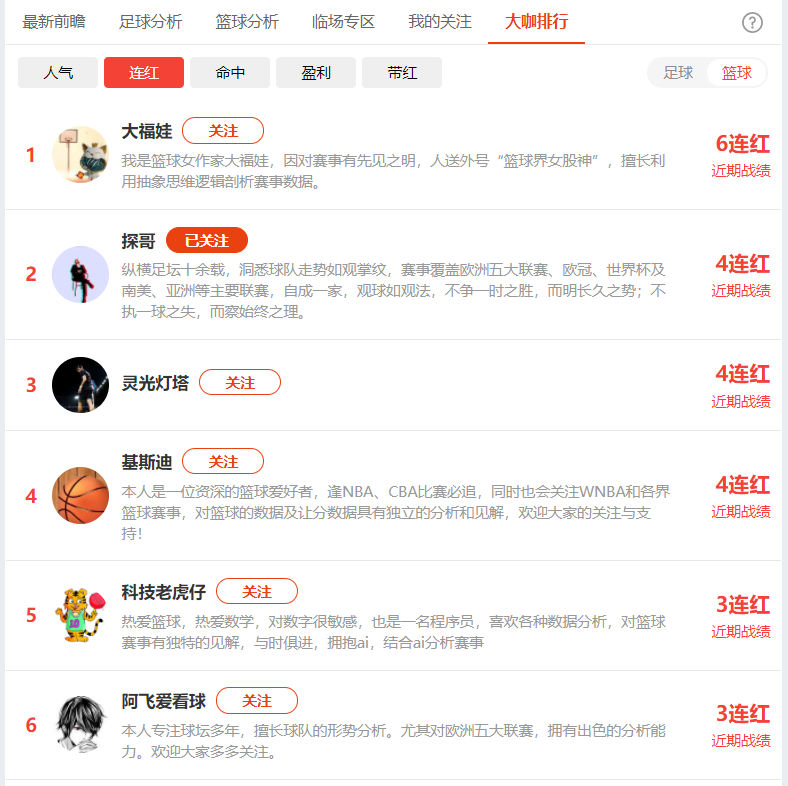 春季赛激战,正酣,战队备战策,YY易游体育官方网站,YY易游App,YY易游直播,YY易游娱乐,YY易游平台