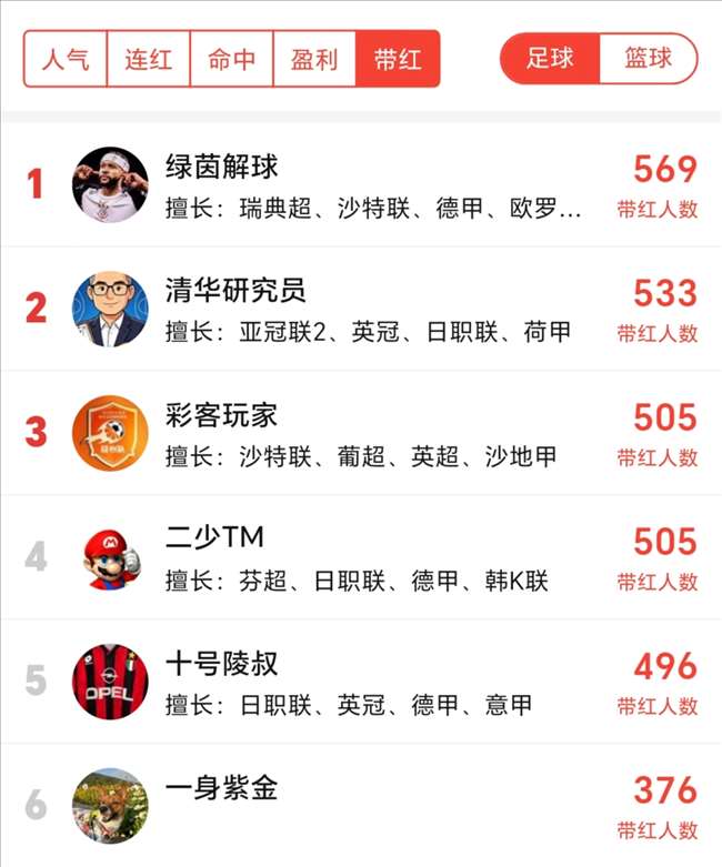 滕哈赫怒斥YY易游体育官方网站：热刺胜利实属不公